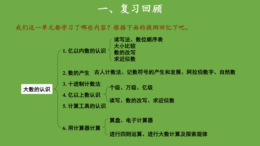 小学数学人教版四年级上大数的认识整理和复习示范课件（共17张ppt）