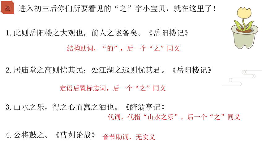 部编版语文 中考二轮专题 文言虚词总复习 课件（共53张ppt）