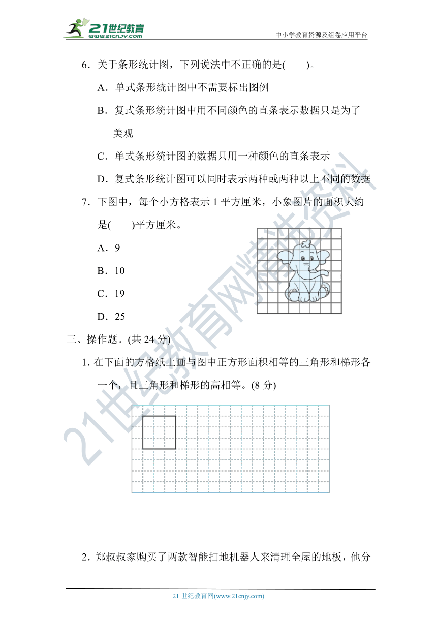 苏教版五年级数学上册 期末冲刺突破卷03——图形与几何、统计与概率(含答案及解析)