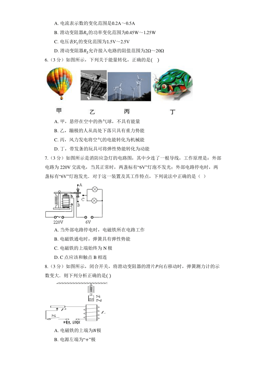 沪教版物理九年级下册全册综合测试题（含答案）