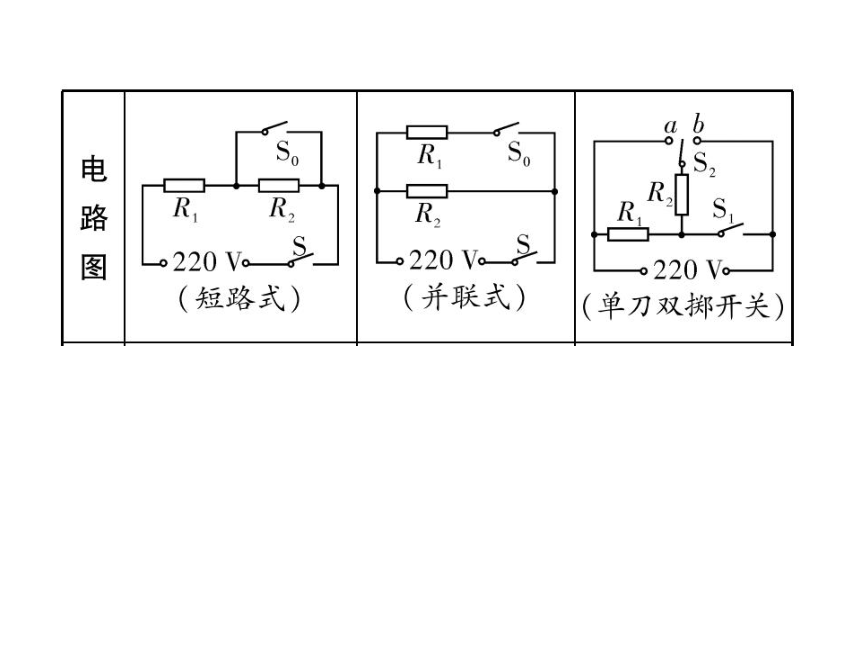 2021-2022学年人教版九年级物理习题课件  第18章 专题四 电功率的计算 第3课时(共37张PPT)