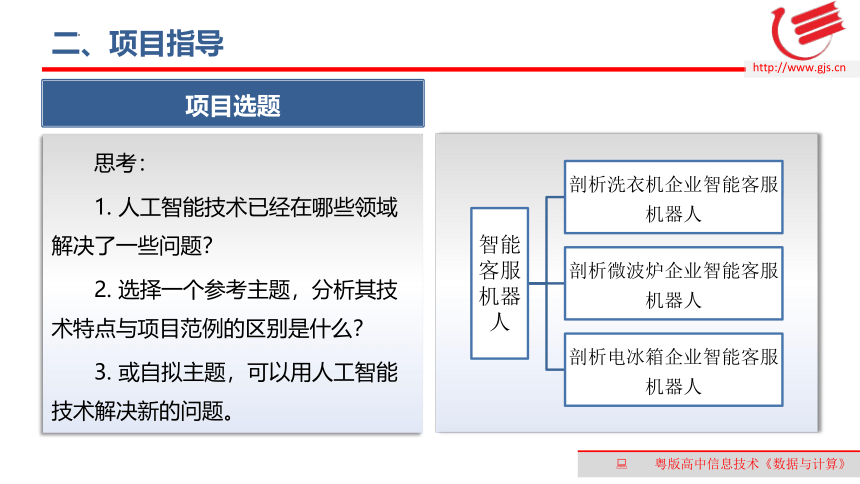 6.1认识人工智能　课件(共18张PPT)-2022—2023学年高中信息技术粤教版（2019）必修1