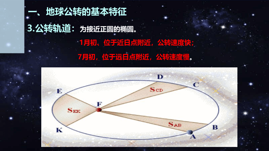 1.4 地球的公转课件-2022-2023学年七年级地理上学期商务星球版(共26张PPT)