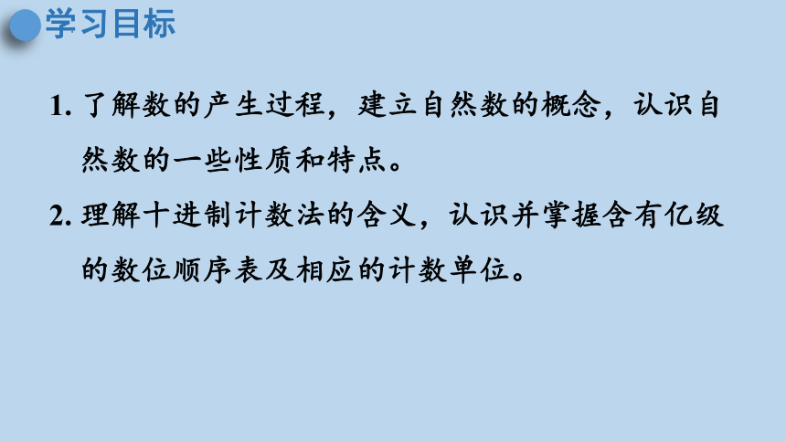 数的产生和十进制计数法（课件）四年级上册数学人教版(共26张PPT)