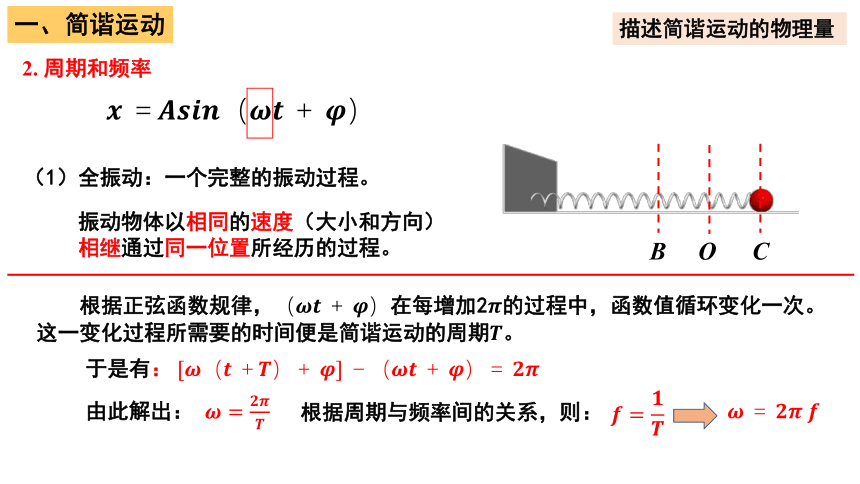 2.2+简谐运动的描述 课件 (共23张PPT)