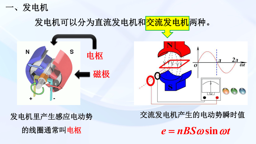 7.4发电机和电动机课件-2022-2023学年高二下学期物理沪科版（2020）选择性必修第二册 (共14张PPT)