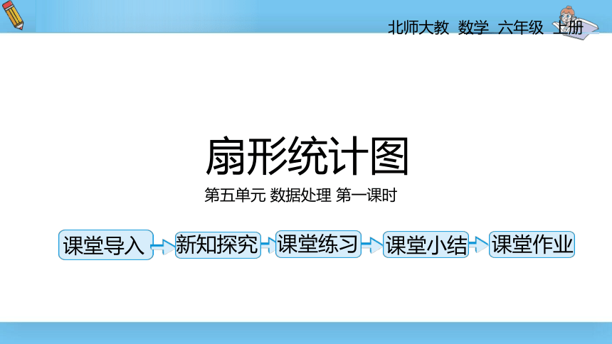 六年级上北师大版第五单元第一课时扇形统计图 课件