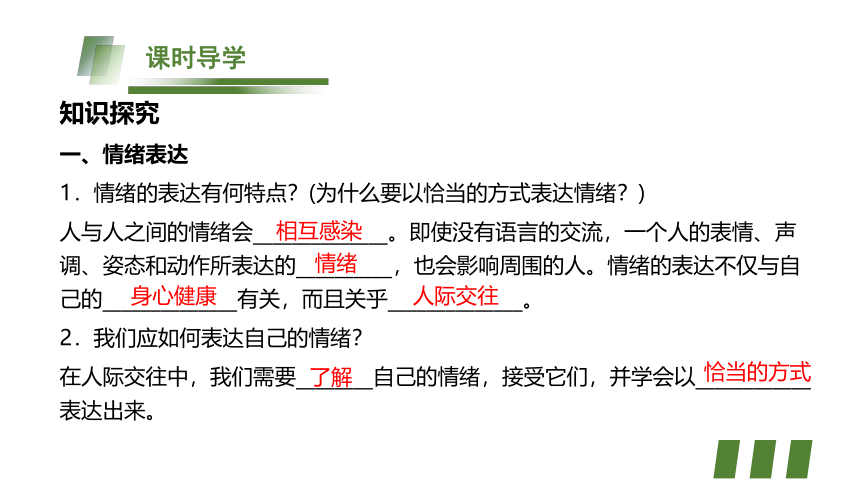 4.2 情绪的管理   课件(共25张PPT) 初中道德与法治统编版七年级下册