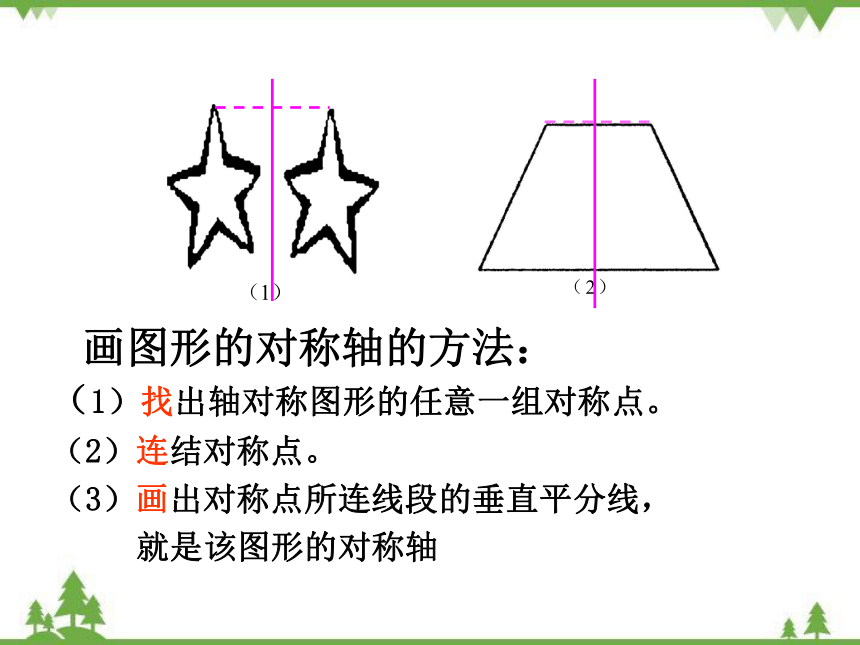 华东师大版七年级数学下册 第十章  轴对称、平移与旋转 章末复习课件(共25张PPT)