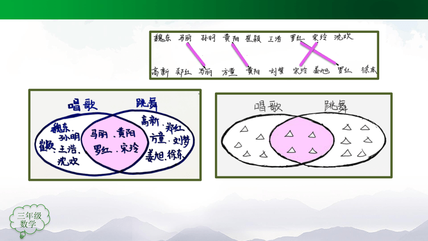 三年级上册【数学（人教版）】集合（第2课时）-课件（15张PPT）