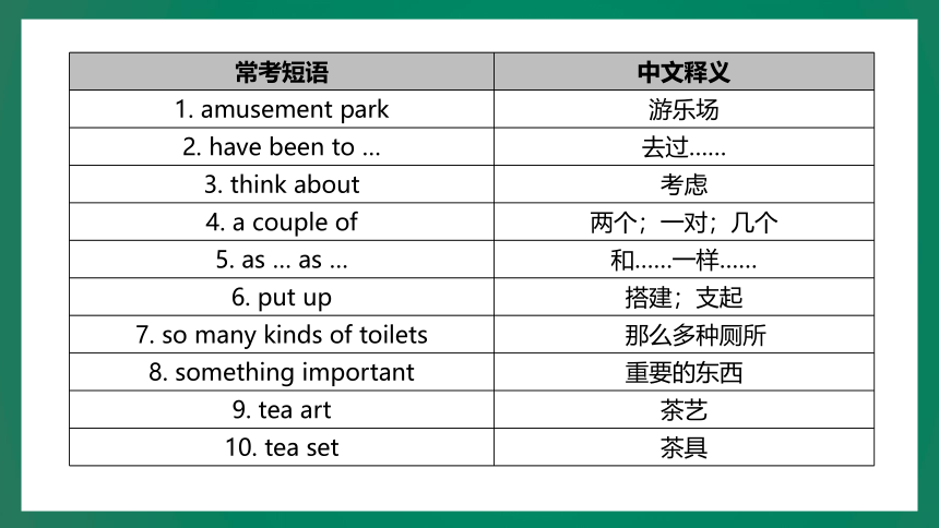 Unit 9 Have you ever been to a museum? Section A 课件(共27张PPT) 2023-2024学年英语人教版八年级下册