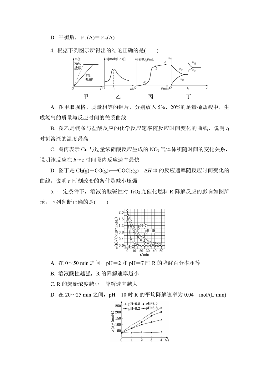 2023届江苏高考化学一轮复习 第23讲　化学反应速率(一)（word版含解析）