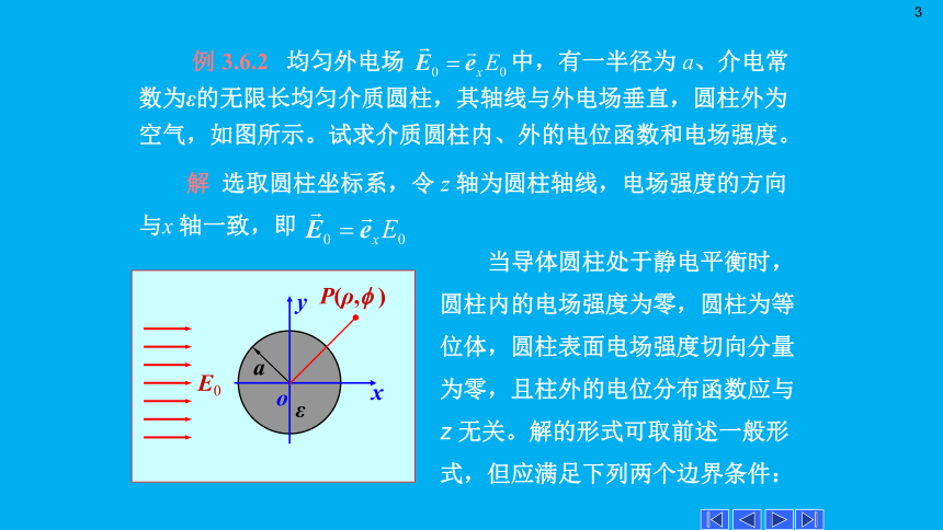 高二物理竞赛课件：圆柱坐标系中的分离变量法(共12张PPT)