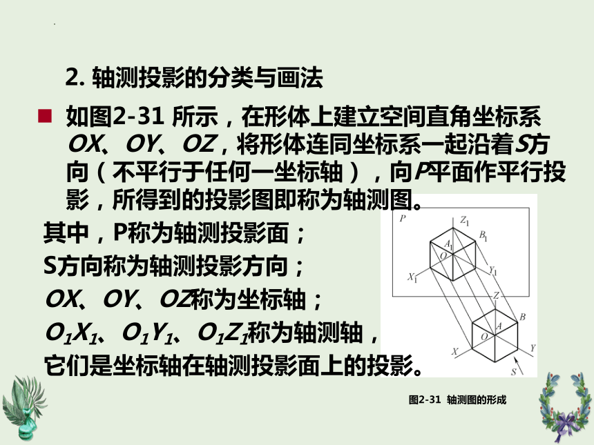 第2章 图样的画法2 课件(共25张PPT)《建筑识图与构造》同步教学（机械工业出版社）