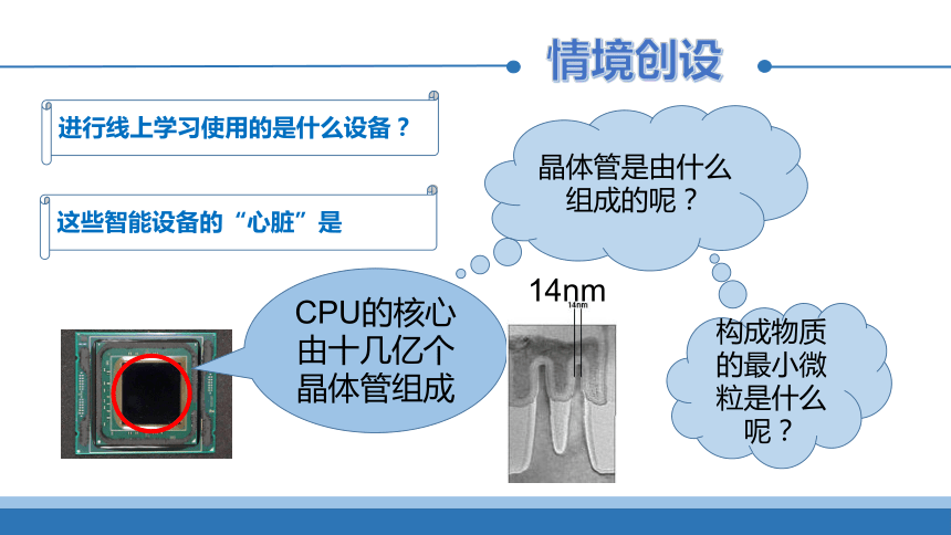 高中化学苏教版（2019）必修第一册  专题二 研究物质的基本方法-人类对原子结构的认识--教学课件（21张ppt）