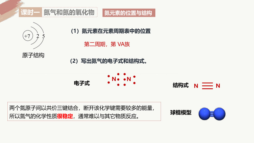 5.2.1 氮气和氮的氧化物-高一化学课件(共18张PPT)（人教版2019必修第二册）