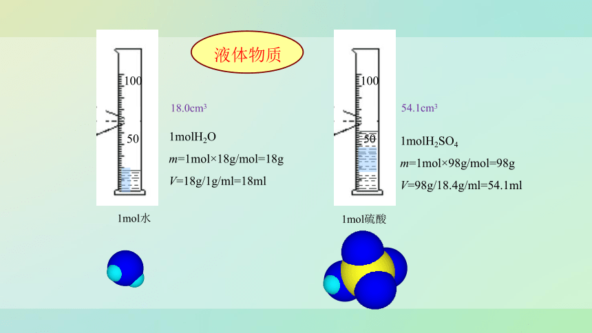 高中化学苏教版（2019）必修一 1.2.2 气体摩尔体积  课件（32张PPT）