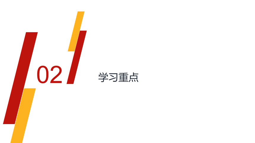 4.3循环结构——Do语句 课件-2021-2022学年高中信息技术浙教版选修1（33张PPT）