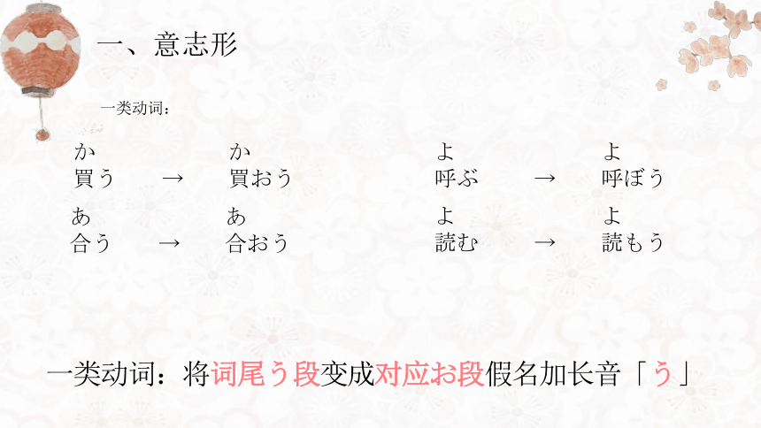 第29課 電気を消せ 课件（22张）