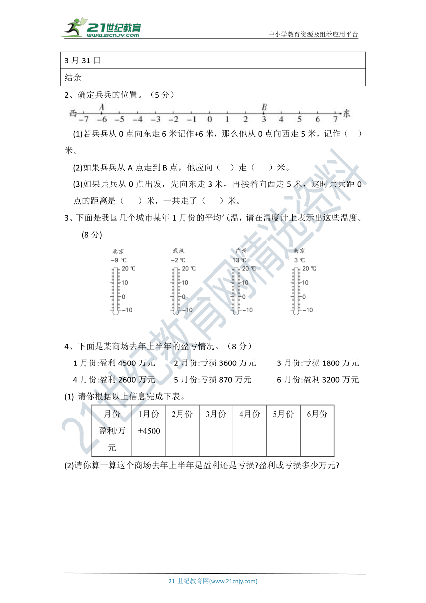 人教版数学六年级下册第一单元达标测试卷（含答案）