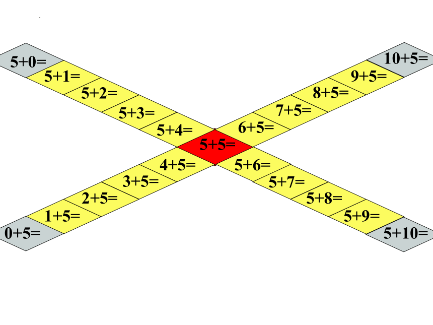 沪教版一年级上学期数学大家来做加法课件(共17张PPT)