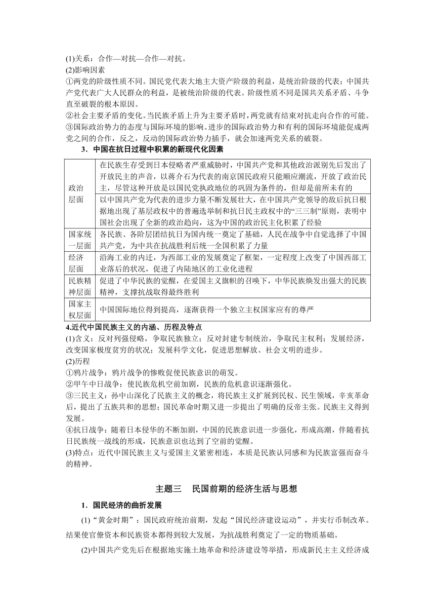 【2023精准备考】文综历史第30题 学案（含十年真题+规律总结+主题突破+模拟演练+原创预测）