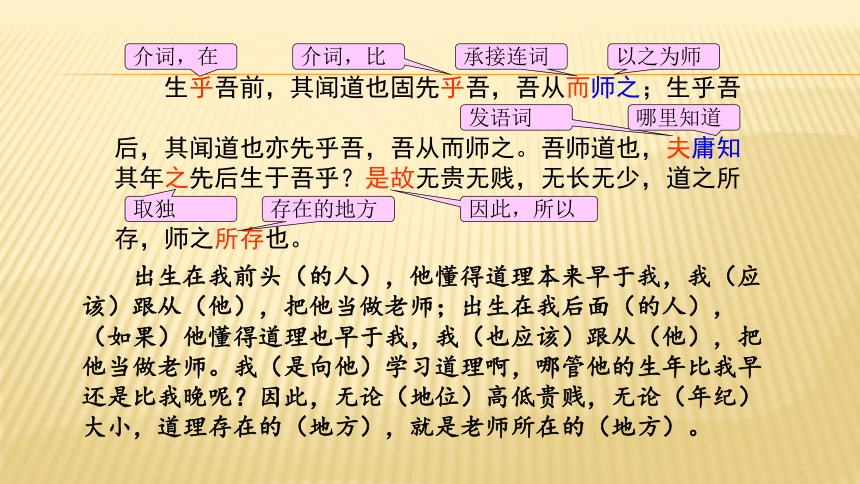 第六单元 10.2《师说》课件（63张PPT）—2020-2021学年统编版高中语文必修上册