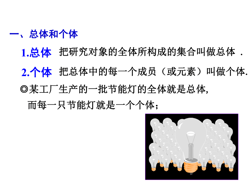 §6.1 数理统计的基本概念 课件(共19张PPT)- 《概率论与数理统计》同步教学（重庆大学版）