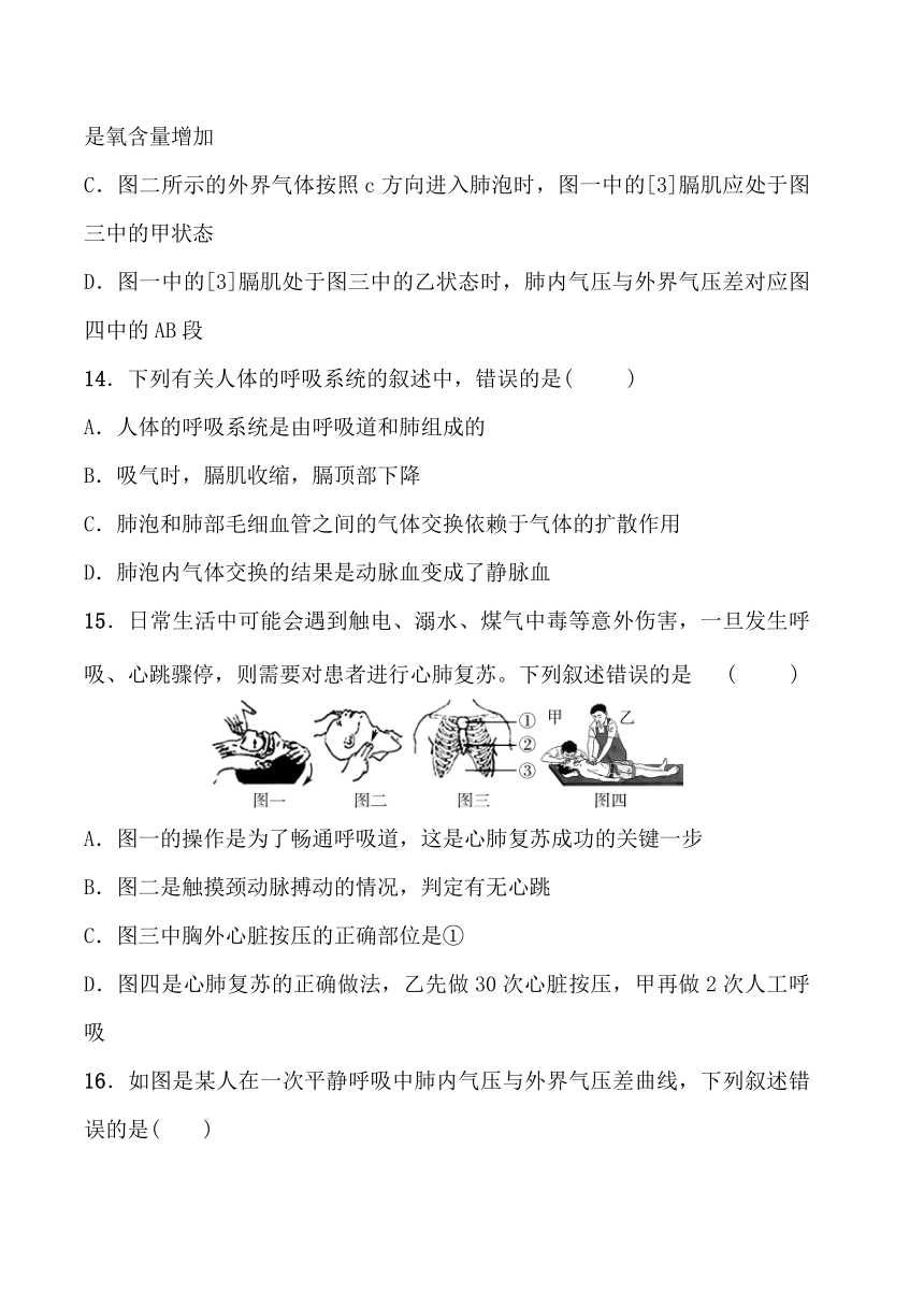 山东省菏泽市2020-2021学年第二章人的生活需要空气单元质量检测题（有答案）