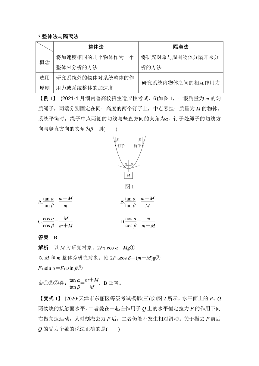 【备考2022】高中物理 一轮复习 2.7专题强化二 受力分析 共点力的平衡 学案（word版 有解析）