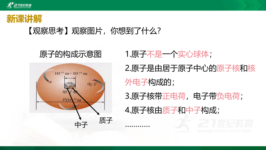 3.2.1原子的构成 相对原子质量课件（课件23页)