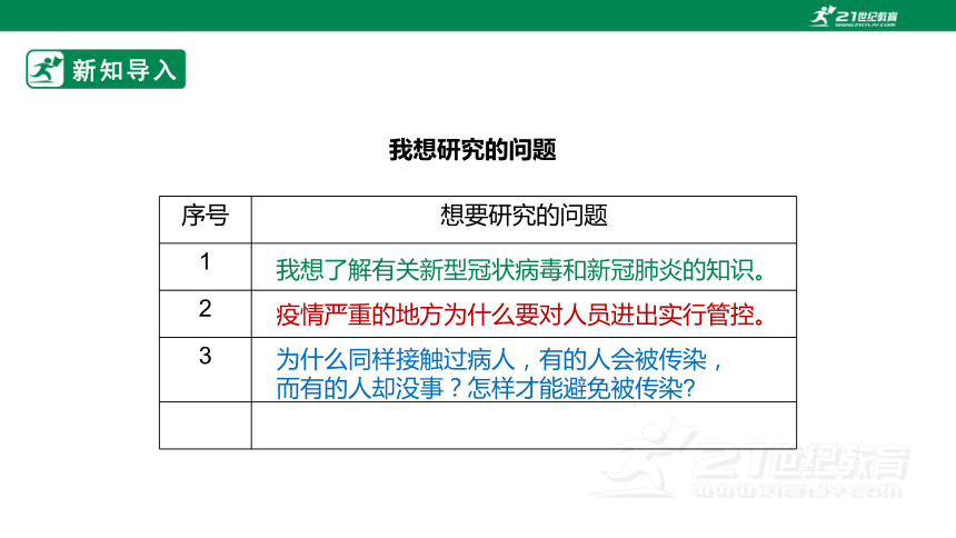 【新课标】1.5《疫情与防护》课件（23张PPT）