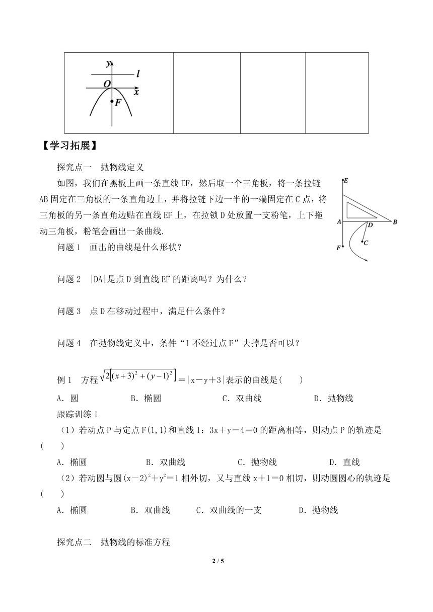 2.7.1抛物线的标准方程  学案（word无答案）