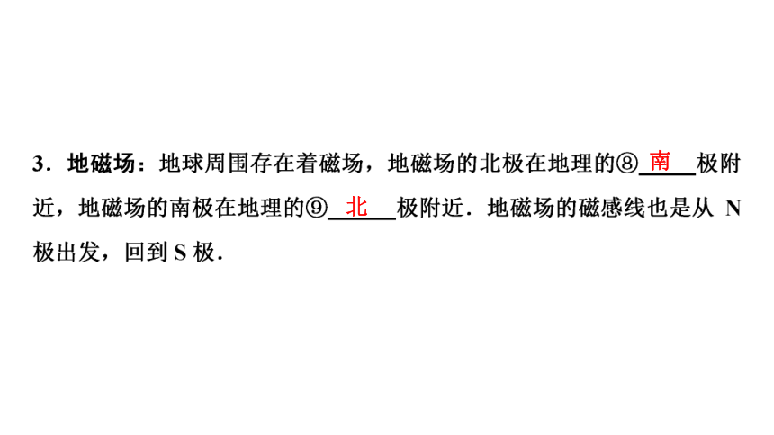 2021年陕西省物理中考专题复习课件 电磁转换(共76张PPT)