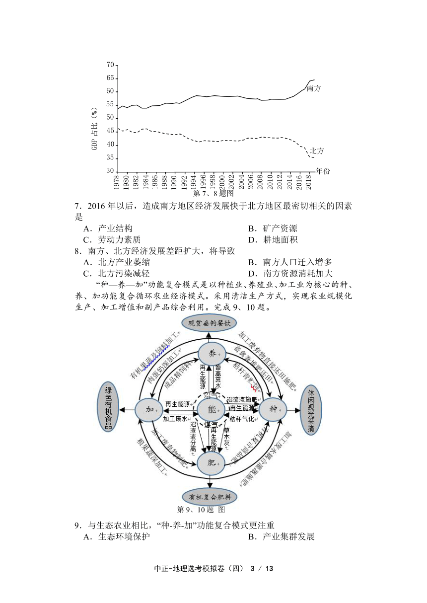 浙江省2022届高三普通高校招生选考科目考试模拟卷（冲刺版） 地理试题（四）（Word版含答案部分解析）