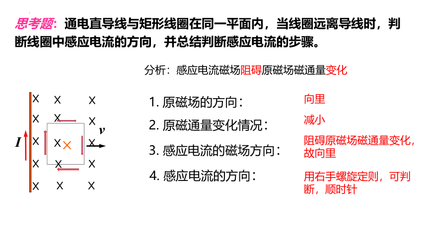 2.1 楞次定律 课件 (共21张PPT)高二下学期物理人教版（2019）选择性必修第二册