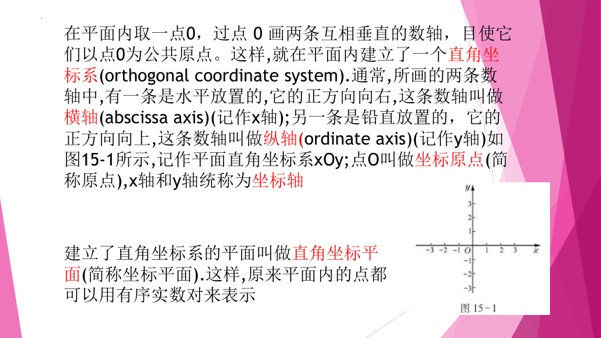 15.1平面直角坐标系（第1课时）课件（24张PPT）
