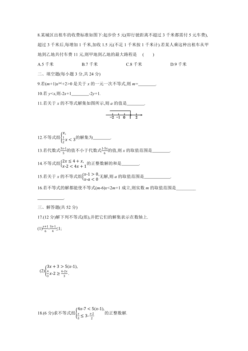 湘教版数学八年级上册：第4章　一元一次不等式(组)  单元自我综合评价（word版，含答案）