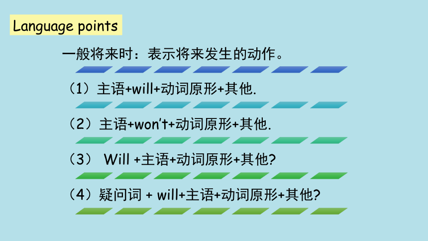 Module 3 Things we do Project3课件 (共14张PPT)