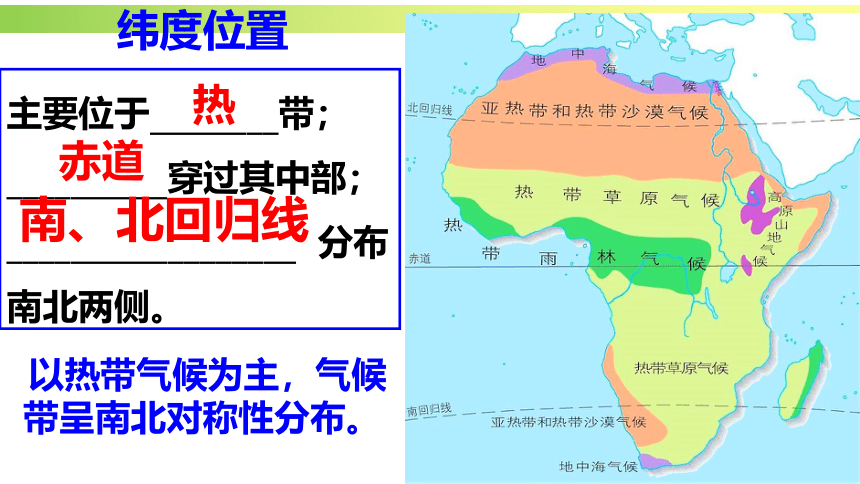 8.3 撒哈拉以南非洲 课件(共113张PPT)2022-2023学年人教版七年级地理下册