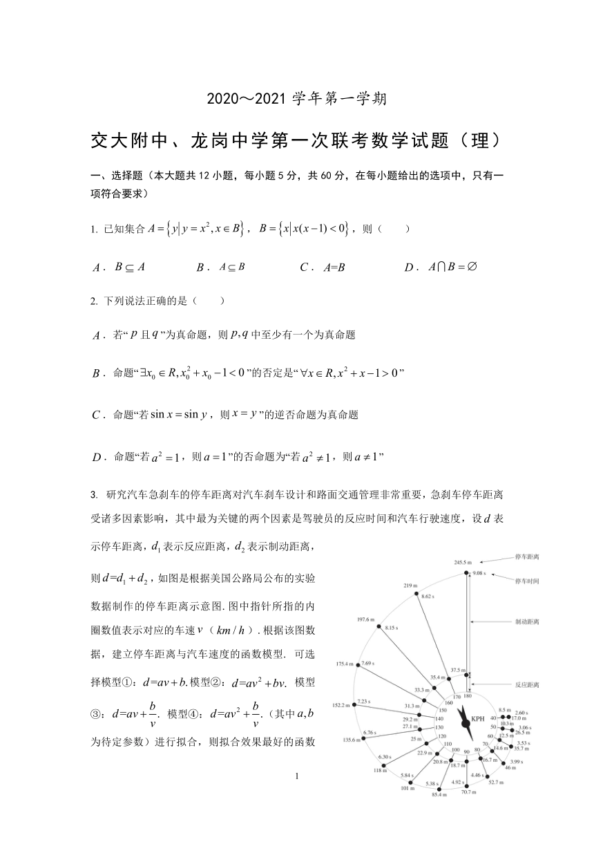 陕西省交大附中、龙岗中学2021届高三上学期第一次联考理科数学试题 Word版含答案