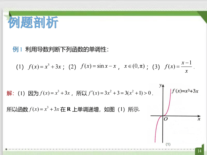 5.3.1 函数的单调性（课件）（共33张PPT）-高中数学人教A版（2019）选择性必修第二册(共33张PPT)