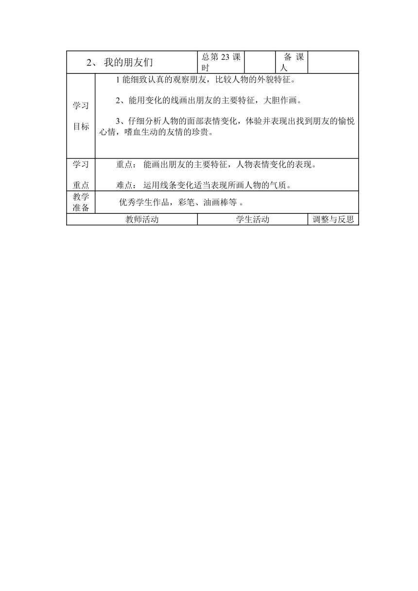 辽海版 四年级下册美术 第14课我的朋友们 教案（ 表格式）