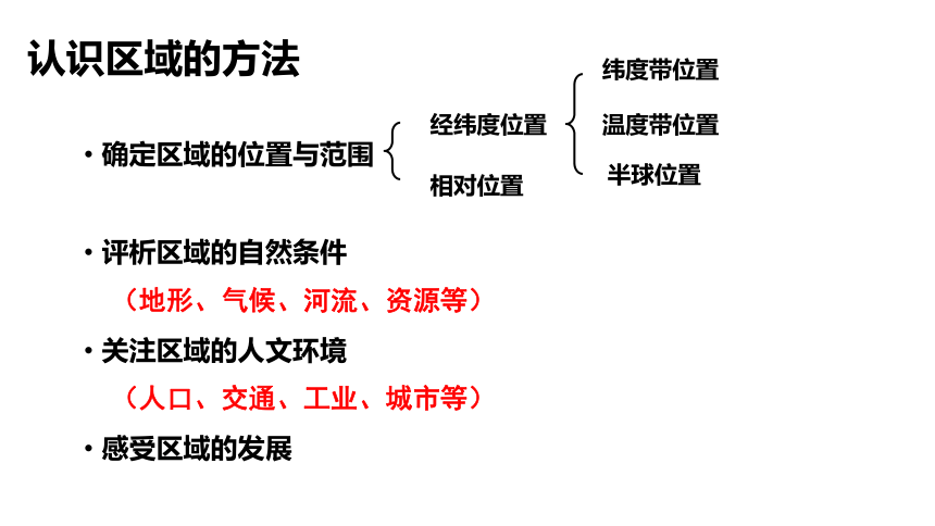 初中历史与社会 人文地理下册 4.4综合探究四 走进台湾同步精选课件