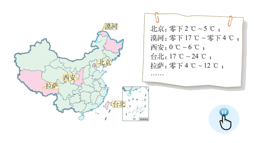 小学数学北师大版四年级上第七单元 《温度》课件(共17张PPT)