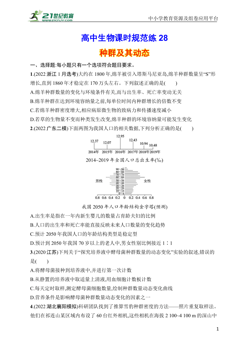 高中生物课时规范练28　种群及其动态(学生版含答案详解)