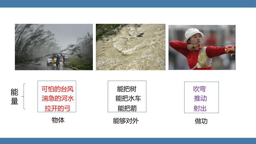 人教版八年级物理下册课件 (共32张PPT) 11.3 动能和势能