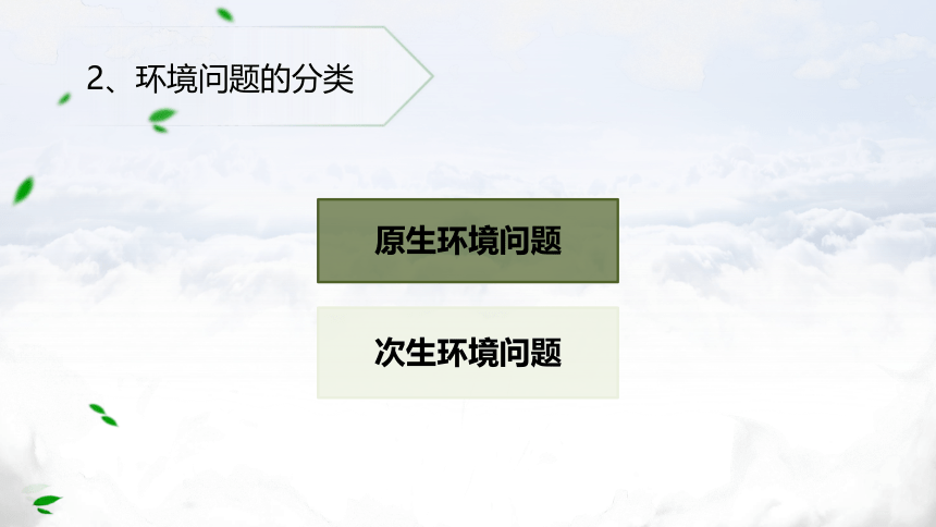 1.2人类活动与环境问题 课件（19张）