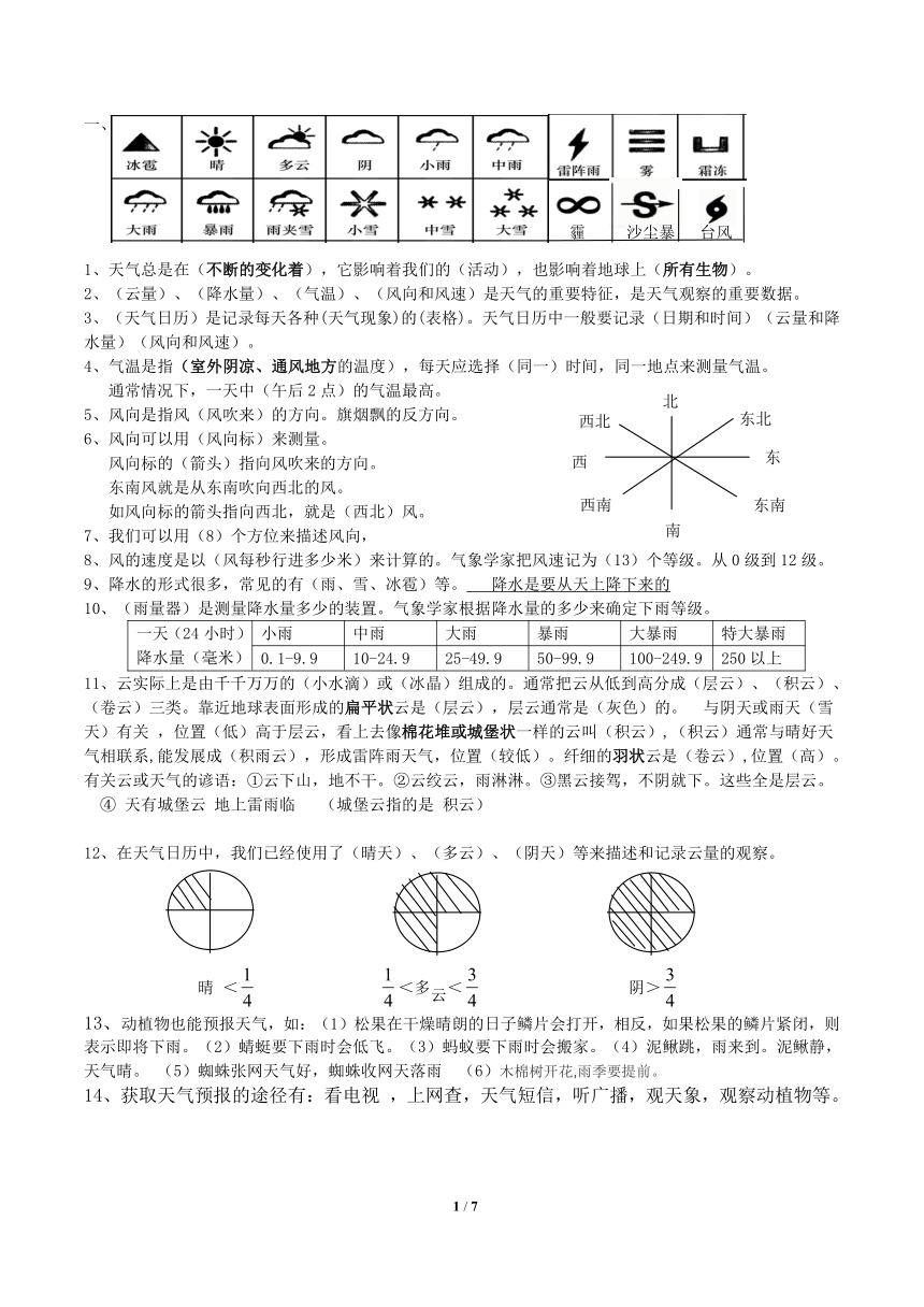 教科版（2017秋）四年级科学上册 全册知识点整理