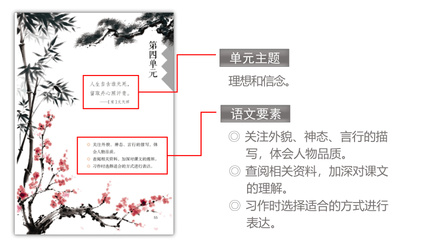 统编版六年级下册10.古诗三首   课件（46张PPT)